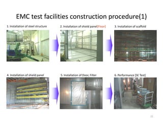 EMC test facilities construction procedure(1)
21
1. Installation of steel structure 2. Installation of shield panel[Floor] 3. Installation of scaffold
4. Installation of shield panel
[Wall & Ceiling]
5. Installation of Door, Filter 6. Performance [SE Test]
 