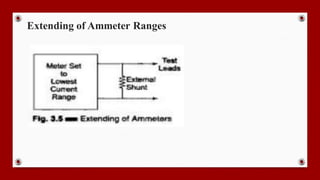 Extending of Ammeter Ranges
 