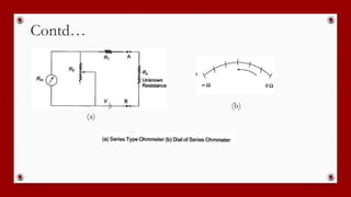 Contd…
● (b)
(a)
 