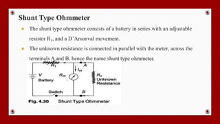 Shunt Type Ohmmeter
● The shunt type ohmmeter consists of a battery in series with an adjustable
resistor R1, and a D’Arsonval movement.
● The unknown resistance is connected in parallel with the meter, across the
terminals A and B, hence the name shunt type ohmmeter.
 