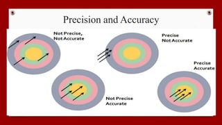 Precision and Accuracy
 