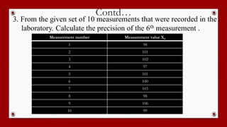 Contd…
3. From the given set of 10 measurements that were recorded in the
laboratory. Calculate the precision of the 6th measurement .
Measurement number Measurement value Xn
1 98
2 101
3 102
4 97
5 101
6 100
7 103
8 98
9 106
10 99
 