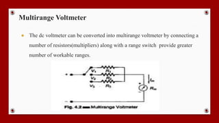 Multirange Voltmeter
● The dc voltmeter can be converted into multirange voltmeter by connecting a
number of resistors(multipliers) along with a range switch provide greater
number of workable ranges.
 