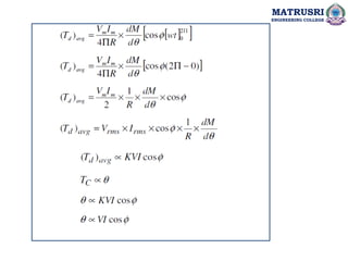 MATRUSRI
ENGINEERING COLLEGE
 