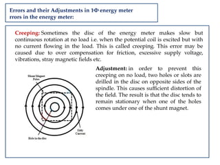 Errors and their Adjustments in 1Φ energy meter
rrors in the energy meter:
Creeping: Sometimes the disc of the energy meter makes slow but
continuous rotation at no load i.e. when the potential coil is excited but with
no current flowing in the load. This is called creeping. This error may be
caused due to over compensation for friction, excessive supply voltage,
vibrations, stray magnetic fields etc.
Adjustment: in order to prevent this
creeping on no load, two holes or slots are
drilled in the disc on opposite sides of the
spindle. This causes sufficient distortion of
the field. The result is that the disc tends to
remain stationary when one of the holes
comes under one of the shunt magnet.
 