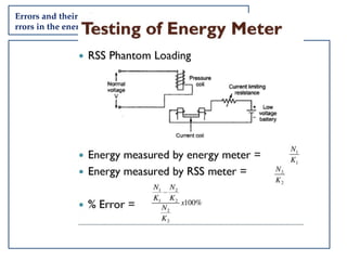 Errors and their Adjustments in 1Φ energy meter
rrors in the energy meter:
 