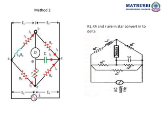 Electrical measurements and Instrumentation UNIT3 AC bridges.pdf