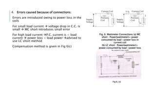 WATTMETER ERRORS AND ADVANTAGES AND DISADVANTAGES | PPTX