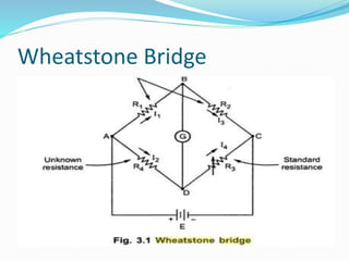 Wheatstone Bridge
 