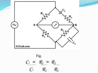 Fig.
C2 = R2 = R3
C1 R1 R4
 