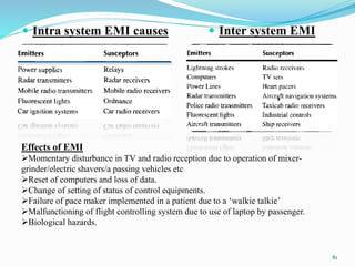  Intra system EMI causes  Inter system EMI
causes
81
Effects of EMI
Momentary disturbance in TV and radio reception due to operation of mixer-
grinder/electric shavers/a passing vehicles etc
Reset of computers and loss of data.
Change of setting of status of control equipments.
Failure of pace maker implemented in a patient due to a ‘walkie talkie’
Malfunctioning of flight controlling system due to use of laptop by passenger.
Biological hazards.
 