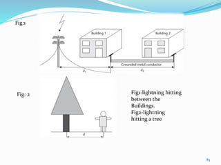 83
Fig:1
Fig: 2 Fig1-lightning hitting
between the
Buildings.
Fig2-lightning
hitting a tree
 