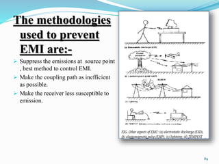 The methodologies
used to prevent
EMI are:-
 Suppress the emissions at source point
, best method to control EMI.
 Make the coupling path as inefficient
as possible.
 Make the receiver less susceptible to
emission.
89
 