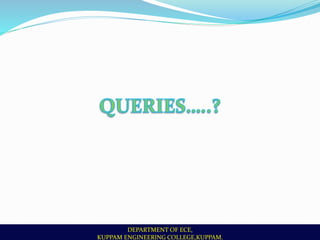 DEPARTMENT OF ECE,
KUPPAM ENGINEERING COLLEGE,KUPPAM.
 