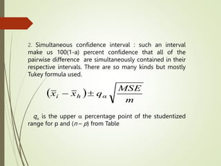 EM IV PPT anova analyis of variance one way anova | PPTX