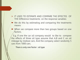 EM IV PPT anova analyis of variance one way anova | PPTX
