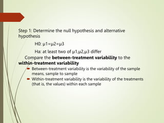 EM IV PPT anova analyis of variance one way anova | PPTX