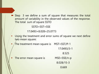 EM IV PPT anova analyis of variance one way anova | PPTX