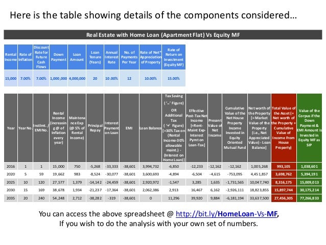 Long Term Capital Gains Tax Rate For Rental Property Long Term Capital Gains Tax Rate For Rental Property