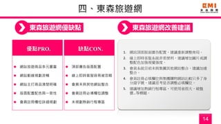 14
東森旅遊網優缺點
優點PRO.
 網站旅遊商品多元豐富
 網站動線規劃流暢
 網站主打商品清楚明確
 版面配置配色具一致性
 會員註冊欄位詳細規劃
1. 網站頂部版面廣告配置，建議重新調整佈局。
2. 線上即時客服系統非常便利，建議增加圖片或調
整配色加強視覺強度。
3. 會員系統目前未與集團其他網站整合，建議加速
整合。
4. 會員註冊必填欄位與集團購物網站比較只多了身
分證字號，建議思考是否調整必填欄位。
5. 建議增加熱銷行程專區，可使用省很大、破盤
價…等標題。
東森旅遊網改善建議
缺點CON.
 頂部廣告版面配置
 線上即時客服容易被忽略
 會員未與其他網站整合
 會員註冊必填欄位調整
 未規劃熱銷行程專區
 