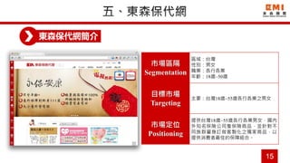 15
東森保代網簡介
市場區隔
Segmentation
區域：台灣
性別：男女
職業：各行各業
年齡：18歲~50歲
目標市場
Targeting
主要：台灣18歲~55歲各行各業之男女
市場定位
Positioning
提供台灣18歲~55歲各行各業男女，國內
外知名保險公司隻保險商品，並針對不
同族群量身訂做客製化之獨家商品，以
提供消費者最佳的保障組合。
 