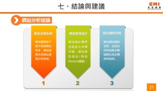 21
網站分析結論
整合註冊系統
東森國際旗下
電子商務網站
眾多，應加速
整合各網站會
員註冊系統。
增加柔性設計
網 站 設 計 應 符
合 設 定 之 目 標
市 場 ， 增 加 柔
性 設 計 ( 例 如
Ponta卡圖案)
簡化購物流程
簡化網站購物
流程，包括註
冊與結帳步驟，
越簡化成交轉
換率越高。
1 2 3
 