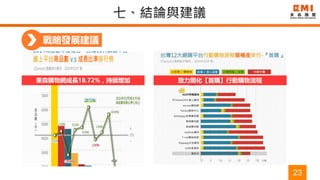 23
戰略發展建議
東森購物網成長18.72%，持續增加 致力簡化【首購】行動購物流程
 