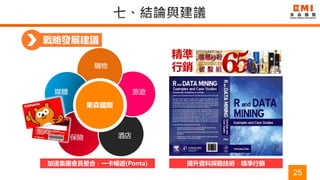 25
戰略發展建議
加速集團會員整合，一卡暢遊(Ponta)
東森國際
購物
旅遊媒體
保險 酒店
提升資料探勘技術，精準行銷
精準
行銷
 