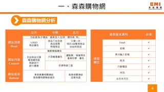 4
森森購物網分析
左方 中間 右方
網站頂部
Head
功能選項(手機版、會員登入/註冊、購物車..等)
LOGO
商品廣告
商品下拉列表
商品搜尋
熱搜商品
只要一折
現折100電視商品
$500來就送
輪動橫幅廣告
網站內容
Content
全站商品分類
電視購物區
熱銷排行
銀行優惠
大型輪播廣告
鐘點戰、強檔預告
會員好康、廣告
好康熱銷三區
網站底部
Bottom
東森集團相關連結
森森購物網聯絡資訊
森森相關連結
品質保證
會員基本資料 必填
填寫
欄位
Email 
密碼 
再次輸入密碼 
姓名 
行動電話 
性別 
出生年月日 
 