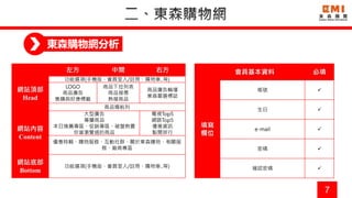 7
東森購物網分析
左方 中間 右方
網站頂部
Head
功能選項(手機版、會員登入/註冊、購物車..等)
LOGO
商品廣告
集購與好康標籤
商品下拉列表
商品搜尋
熱搜商品
商品廣告輪播
東森嚴選標誌
商品導航列
網站內容
Content
大型廣告
專屬商品
本日推薦專區、促銷專區、破盤熱賣
你曾瀏覽過的商品
電視Top5
網路Top5
優惠資訊
點閱排行
優惠特輯、購物服務、互動社群、關於東森購物、相關服
務、廠商專區
網站底部
Bottom
功能選項(手機版、會員登入/註冊、購物車..等)
會員基本資料 必填
填寫
欄位
帳號 
生日 
e-mail 
密碼 
確認密碼 
 