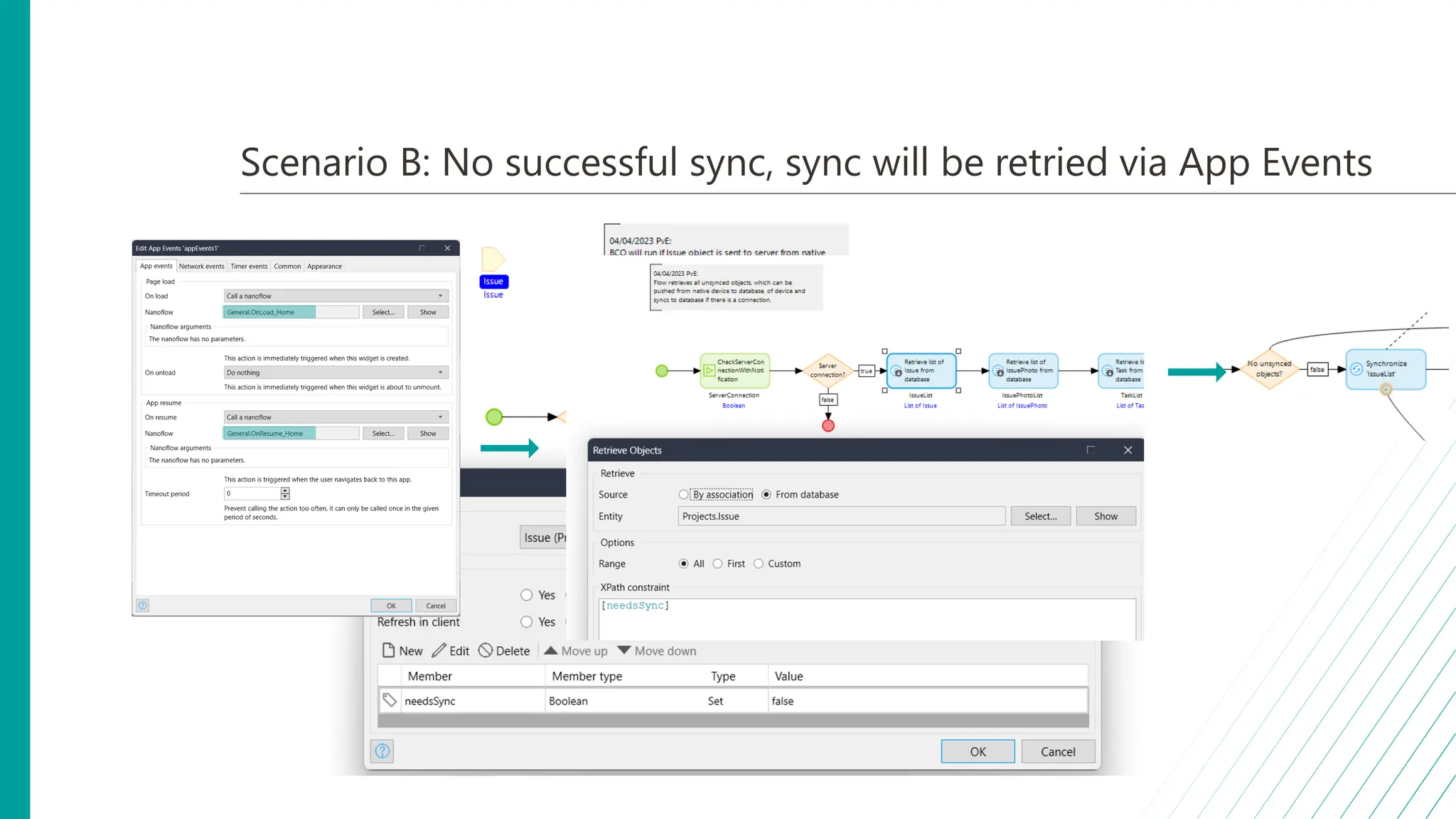 Scenario B: No successful sync, sync will be retried via App Events
 