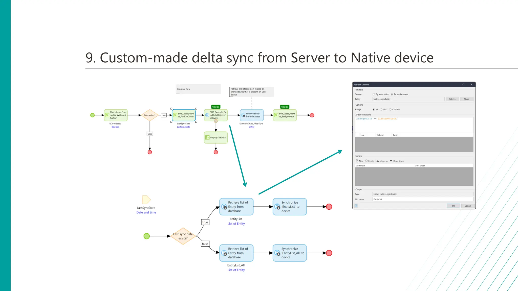 9. Custom-made delta sync from Server to Native device
 