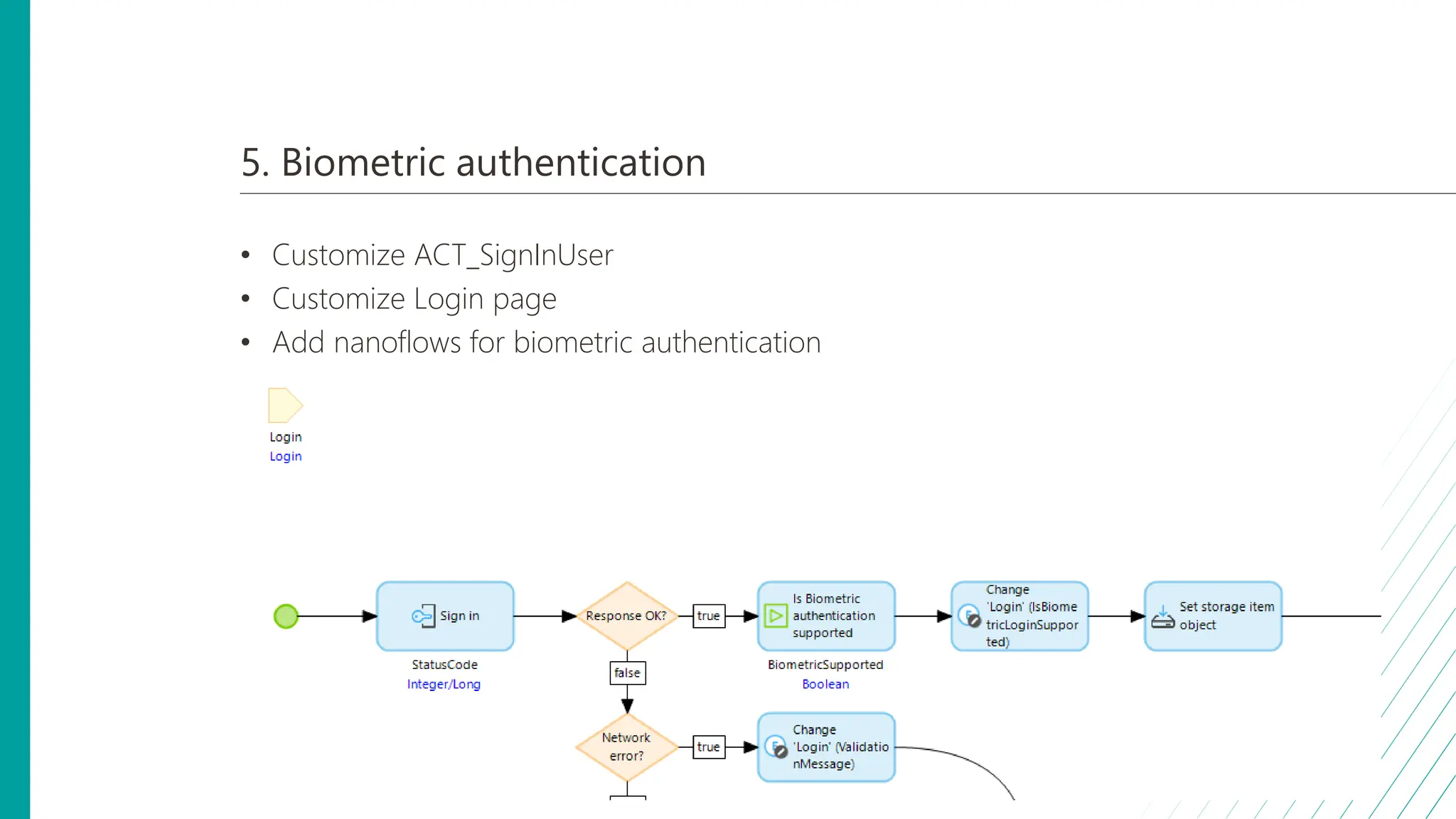 5. Biometric authentication
• Customize ACT_SignInUser
• Customize Login page
• Add nanoflows for biometric authentication
 