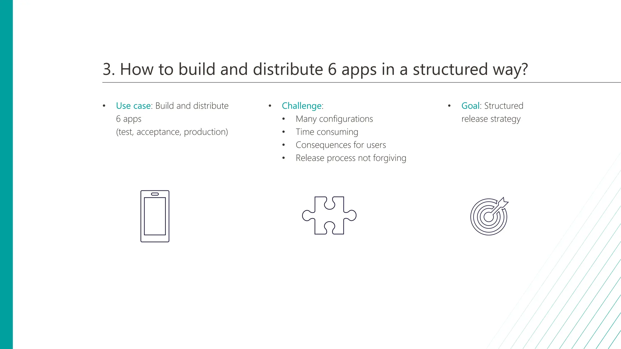 3. How to build and distribute 6 apps in a structured way?
• Use case: Build and distribute
6 apps
(test, acceptance, production)
• Challenge:
• Many configurations
• Time consuming
• Consequences for users
• Release process not forgiving
• Goal: Structured
release strategy
 