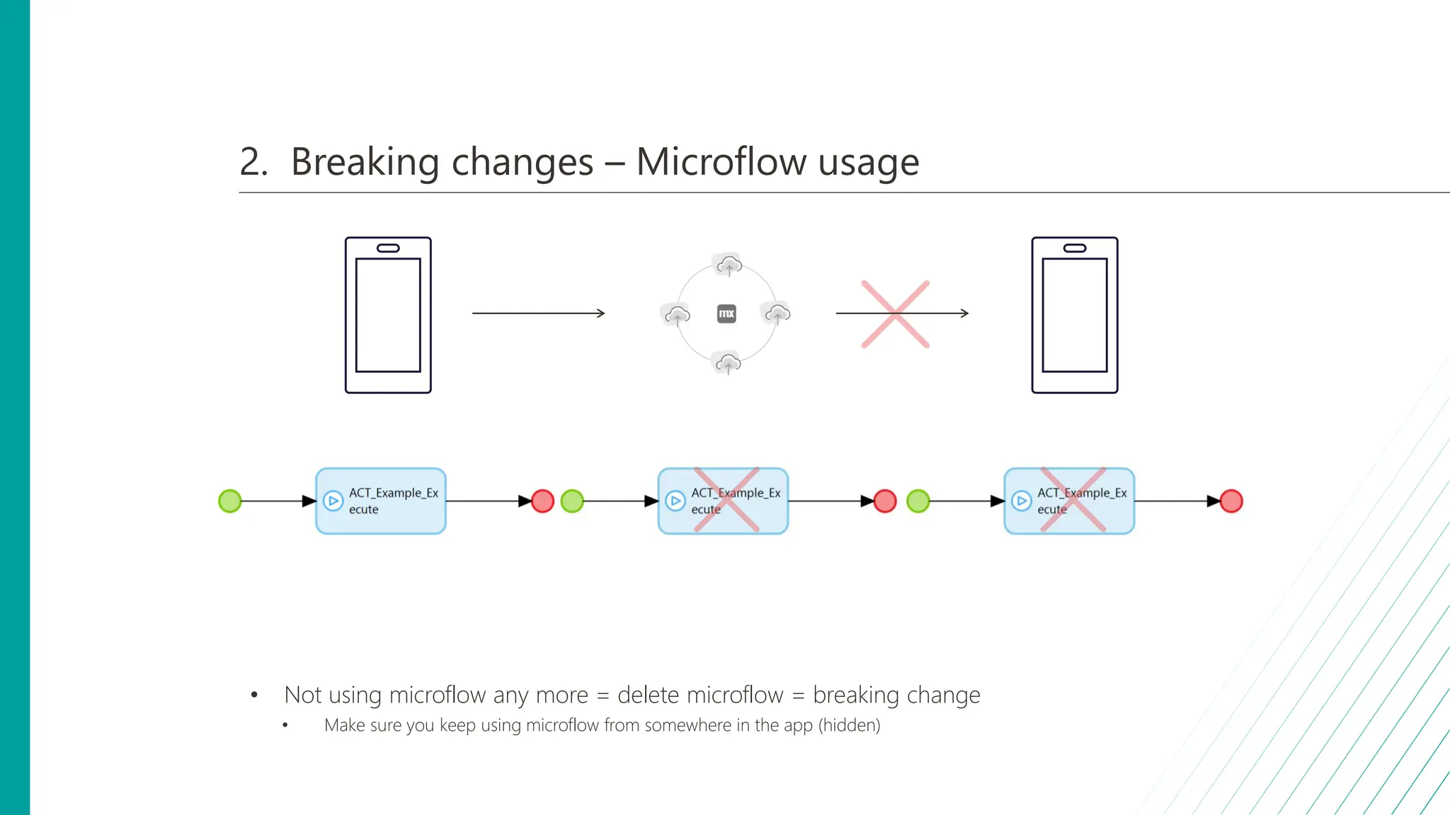 2. Breaking changes – Microflow usage
• Not using microflow any more = delete microflow = breaking change
• Make sure you keep using microflow from somewhere in the app (hidden)
 