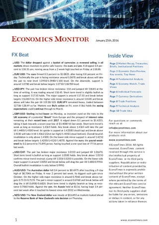 FX Beat Inside View
Page 2 Market Recap, Treasuries,
Briefs, Institutional Positions
Page 3 Economic Data Preview,
Key events, Top News
Page 4 Fundamental Analysis
Page 5 Economy Watch, Trade
Views
Page 6 Individual Forecasts
Page 7 Currency Derivatives
Page 8 Trade Positions
Page 9 Technical Analysis
Page 10 Trade Idea
For questions or comments
reach us at
info@econotimes.com
For more information about our
products visit
www.econotimes.com
©EconoTimes 2016. All rights
reserved. EconoTimes content
received through this service is
the intellectual property of
EconoTimes or its third party
suppliers. Republication or redis-
tribution of content provided by
EconoTimes is expressly prohib-
ited without the prior written
consent of EconoTimes, except
where permitted by the terms of
the relevant EconoTimes service
agreement. Neither EconoTimes
nor its third party suppliers shall
be liable for any errors, omissions
or delays in content, or for any
actions taken in reliance thereon.
● USD: The dollar dropped against a basket of currencies as renewed selling in oil
markets drove investors to prefer safe havens- the euro and yen. It dropped 0.4 per-
cent to 118.31 yen, moving away from a 2-week high touched on Friday at 118.88.
● EUR/USD: The euro firmed 0.3 percent to $1.0825, after losing 0.8 percent on Fri-
day. Technically the pair is facing resistance around 1.0870 and break above will take
the pair to next level 1.0950/1.0980/1.100 level. On the downside, support is
around 1.0780 and break below targets 1.0710/1.06700 level.
● USD/JPY: The pair has broken minor resistance 118 and jumped till 118.85 at the
time of writing. It was trading around 118.45. Short term trend is slightly bullish as
long as support 117.50 holds. The major support is around 117.50 and break below
targets 116.80/116. On the higher side minor resistance is around 118.85 and break
above will take the pair till 119.30/120. EUR/JPY remained heavy, traded between
127.86-128.49 so far. Markets eye BoJ's action on Fri, even if BoJ holds the easing
expectations could continue through to March.
● GBP/USD: Sterling inched lower on Monday, as investors eyed on the risks to the
UK economy of a potential "Brexit" from Europe and the prospect of interest rates
remaining at their record lows until 2017. It edged down 0.1 percent to $1.4255,
taking it back towards a seven-year low of $1.4080 hit last week. Short term trend is
weak as long as resistance 1.4365 holds. Any break above 1.4365 will take the pair
till 1.4400/1.4500 level. Its upside is capped at 1.43300 (cloud top) and break above
1.4330 will take it till 1.4362 (22nd Jan high)/1.4450 (cloud bottom). Overall bearish
invalidation is only above 1.4500. On the lower side minor support is around 1.4250
and break below targets 1.4200/1.4120/1.4070. Against the euro, the pound weak-
ened by 0.2 percent to 75.895 pence, having touched a one-year low of 77.56 pence
last week.
● USD/CHF: The pair has broken major resistance 1.0150 and jumped till 1.01670.
Short term trend is bullish as long as support 1.0500 holds. Any break above 1.0150
confirms minor trend reversal a jump till 1.018/1.0250 is possible. On the lower side
major support is around 1.0050 and break below will drag the pair till 1.000/0.9950.
Overall bullish invalidation is only below 0.9990.
● AUD/USD: The Australian dollar fell 0.4 percent to $0.6975 after touching a 9-day
high of $0.7046 on Friday. It rose 2 percent last week, its biggest such gain since
October. On the higher side major resistance is around 0.7060 and break above tar-
gets 0.6115/0.6160. The pair’s minor support is around 0.6760 and break below will
drag the it till 0.6900/0.6820. Short term trend is slightly bearish as long as resis-
tance 0.7060 holds. Against the yen, the Aussie held at 83.16, having leapt 3.4 per-
cent last week after it touched its lowest since mid-2012 on Wednesday.
● NZD/USD: The New Zealand dollar was steady at $0.6492 as markets looked ahead
to the Reserve Bank of New Zealand's rate decision on Thursday.
1
January 25th, 2016
www.econotimes.com
 