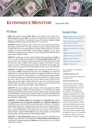 FX Beat Inside View
Page 2 Market Recap, Treasuries,
Briefs, Institutional Positions
Page 3 Economic Data Preview,
Key events, Top News
Page 4 Fundamental Analysis
Page 5 Economy Watch, Trade
Views
Page 6 Individual Forecasts
Page 7 Currency Derivatives
Page 8 Trade Positions
Page 9 Technical Analysis
Page 10 Trade Idea
For questions or comments
reach us at
info@econotimes.com
For more information about our
products visit
www.econotimes.com
©EconoTimes 2016. All rights
reserved. EconoTimes content
received through this service is
the intellectual property of
EconoTimes or its third party
suppliers. Republication or redis-
tribution of content provided by
EconoTimes is expressly prohib-
ited without the prior written
consent of EconoTimes, except
where permitted by the terms of
the relevant EconoTimes service
agreement. Neither EconoTimes
nor its third party suppliers shall
be liable for any errors, omissions
or delays in content, or for any
actions taken in reliance thereon.
● USD: Most investors received BoJ’s shock as too cautious to ever adopt such a
stimulus measure, sending dollar to an almost six-week high of 121.495 yen. It was
last up 1.7% at 120.87 yen. The greenback was up 0.4% against a basket of major
currencies at 98.885, though still down about 0.7% for the week.
● EUR/USD: The Euro has made a high of 1.0975 and started to fall from that level. It
was trading around 1.09197. The major resistance is around 1.1000 and break above
1.100 will take the pair to next level around 1.1060/1.1100 in short term. The minor
resistance is around 1.0950/1.0980. Overall bearish invalidation is only above
1.1000. On the lower side minor support is around 1.0870 (200 day HMA) and break
below targets 1.08200/1.07800.
● USD/JPY: The yen was on track to post its biggest daily drop against the dollar in
over a year after the BoJ shocked markets by adopting negative interest rates. The
pair has broken minor resistance 118.85 and jumped till 121.39 at the time of writing.
The short term trend is slightly bullish as long as support 119.90 holds. The major
support is around 119.90 and break below targets 119.50/119. On the higher side
minor resistance is around 121.50 and break above will take the pair till 122/122.80.
● GBP/USD: The Sterling turned negative against the euro and declined half a per-
cent against the dollar, with dealers citing a turn lower in oil prices and a month-end
rebalancing by some big institutional investors. It dropped to $1.4303 per dollar and
76.30 pence per euro. The major resistance is at 1.4420 (trend line joining 1.43626
and 1.4407) and support is at 1.4260 (trend line joining 1.4079 and 1.4170). The pair
has made a high of 1.4413 on the day and was trading around 1.43630. On the
higher side any break above 1.4420 will take the pair to the next level at around
1.4450/1.4500. The Cable is facing short term support around 1.4350 and break
below will take it further down till 1.4300/1.4270/1.4250 level.
● USD/CHF: The pair has broken major resistance 1.0170 and jumped till 1.02250
and was trading around 1.0200. The major resistance is at 1.0170 (trend line joining
1.01980 and 1.01894) and the short term trend is bullish as long as support 1.0140
(7 day EMA) holds. Any break below 1.0140 will drag the pair down till 1.0100/1.005.
On the higher side resistance is around 1.0225 and break above 1.0225 will take the
pair till 1.0255/1.0300/1.0335.
● AUD/USD: The Australian dollar held solid gains as the greenback took a knock
from soft economic news that trimmed expectations of an aggressive tightening by
the US Fed. It was firm at $0.7093, having rallied nearly 1 percent on Thursday. It
briefly popped back above 71 cents and was set to post a rise of 1.1 percent for the
week. It was trading around 0.7082 and the short term trend is slightly bullish as
long as support 0.7000 holds. On the higher side major resistance is around 0.7170
and break above targets 0.7250/0.7300. The pair’s minor support is around 0.7060
and break below will drag the pair till 0.7000/0.6920/0.6820.
● NZD/USD: The New Zealand dollar regained some lost ground to $0.6486. It had
dropped as low as $0.6419 on Thursday after the Reserve Bank of New Zealand said
it might have to cut rates again given inflation remained too low. It is set to end the
week where it started.
1
January 29th, 2016
www.econotimes.com
 