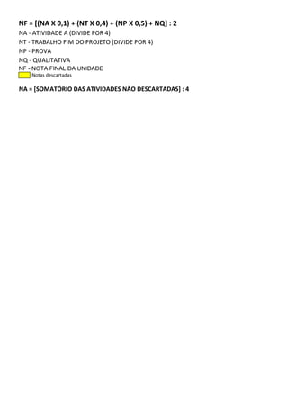 NF = [(NA X 0,1) + (NT X 0,4) + (NP X 0,5) + NQ] : 2
NA - ATIVIDADE A (DIVIDE POR 4)
NT - TRABALHO FIM DO PROJETO (DIVIDE POR 4)
NP - PROVA
NQ - QUALITATIVA
NF - NOTA FINAL DA UNIDADE
    Notas descartadas

NA = [SOMATÓRIO DAS ATIVIDADES NÃO DESCARTADAS] : 4
 