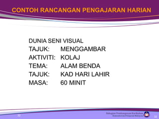 CONTOH RANCANGAN PENGAJARAN HARIAN DUNIA SENI VISUAL TAJUK:  MENGGAMBAR AKTIVITI:  KOLAJ TEMA:  ALAM BENDA TAJUK:  KAD HARI LAHIR MASA:  60 MINIT 