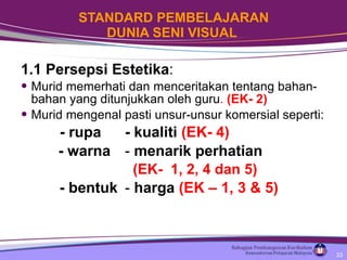 STANDARD PEMBELAJARAN  DUNIA SENI VISUAL  1.1 Persepsi Estetika : Murid memerhati dan menceritakan tentang bahan-bahan yang ditunjukkan oleh guru .  (EK- 2) Murid mengenal pasti unsur-unsur komersial seperti:   - rupa - kualiti  (EK- 4) - warna -  menarik perhatian    (EK-  1, 2, 4 dan 5)   - bentuk  -  harga  (EK – 1, 3 & 5) 