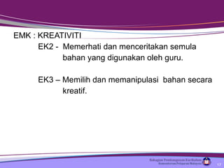 EMK : KREATIVITI  EK2 -  Memerhati dan menceritakan semula  bahan yang digunakan oleh guru. EK3 – Memilih dan memanipulasi  bahan secara  kreatif.  