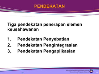 Tiga pendekatan penerapan elemen keusahawanan 1. Pendekatan Penyebatian 2. Pendekatan Pengintegrasian 3. Pendekatan Pengaplikasian  PENDEKATAN 