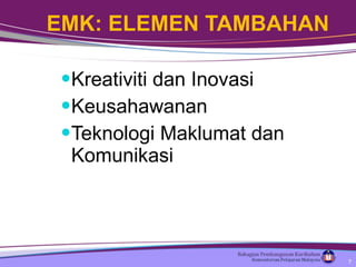 Kreativiti dan Inovasi Keusahawanan Teknologi Maklumat dan Komunikasi EMK: ELEMEN TAMBAHAN 