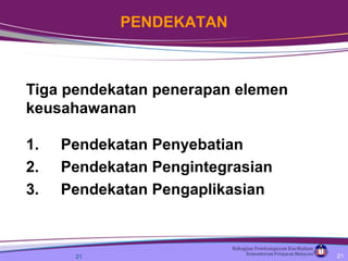Tiga pendekatan penerapan elemen
keusahawanan
1. Pendekatan Penyebatian
2. Pendekatan Pengintegrasian
3. Pendekatan Pengaplikasian
21
PENDEKATAN
21
 