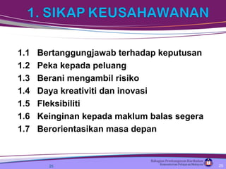 1.1 Bertanggungjawab terhadap keputusan
1.2 Peka kepada peluang
1.3 Berani mengambil risiko
1.4 Daya kreativiti dan inovasi
1.5 Fleksibiliti
1.6 Keinginan kepada maklum balas segera
1.7 Berorientasikan masa depan
25 25
 