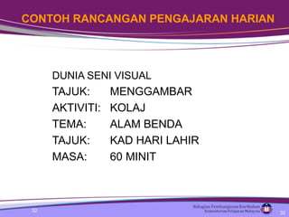 CONTOH RANCANGAN PENGAJARAN HARIAN
DUNIA SENI VISUAL
TAJUK: MENGGAMBAR
AKTIVITI: KOLAJ
TEMA: ALAM BENDA
TAJUK: KAD HARI LAHIR
MASA: 60 MINIT
32 32
 