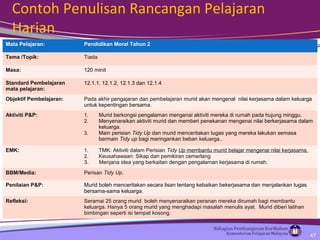 Contoh Penulisan Rancangan Pelajaran
Harian
Mata Pelajaran: Pendidikan Moral Tahun 2
Tema /Topik: Tiada
Masa: 120 minit
Standard Pembelajaran
mata pelajaran:
12.1.1, 12.1.2, 12.1.3 dan 12.1.4
Objektif Pembelajaran: Pada akhir pengajaran dan pembelajaran murid akan mengenal nilai kerjasama dalam keluarga
untuk kepentingan bersama.
Aktiviti P&P: 1. Murid berkongsi pengalaman mengenai aktiviti mereka di rumah pada hujung minggu.
2. Menyenaraikan aktiviti murid dan memberi penekanan mengenai nilai berkerjasama dalam
keluarga.
3. Main perisian Tidy Up dan murid menceritakan tugas yang mereka lakukan semasa
bermain Tidy up bagi meringankan beban keluarga..
EMK: 1. TMK: Aktiviti dalam Perisian Tidy Up membantu murid belajar mengenai nilai kerjasama.
2. Keusahawaan: Sikap dan pemikiran cemerlang
3. Menjana idea yang berkaitan dengan pengalaman kerjasama di rumah.
BBM/Media: Perisan Tidy Up.
Penilaian P&P: Murid boleh menceritakan secara lisan tentang kebaikan bekerjasama dan menjalankan tugas
bersama-sama keluarga.
Refleksi: Seramai 25 orang murid boleh menyenaraikan peranan mereka dirumah bagi membantu
keluarga. Hanya 5 orang murid yang menghadapi masalah menulis ayat. Murid diberi latihan
bimbingan seperti isi tempat kosong.
47
 