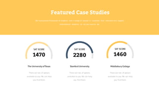 Featured Case Studies
We have placed thousands of students over a range of courses in countries that welcome and support
i...