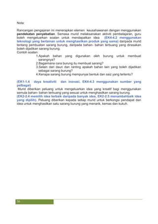 Nota Ranting Emk keusahawanan | PDF