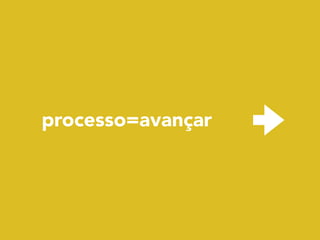 processo=avançar
 
